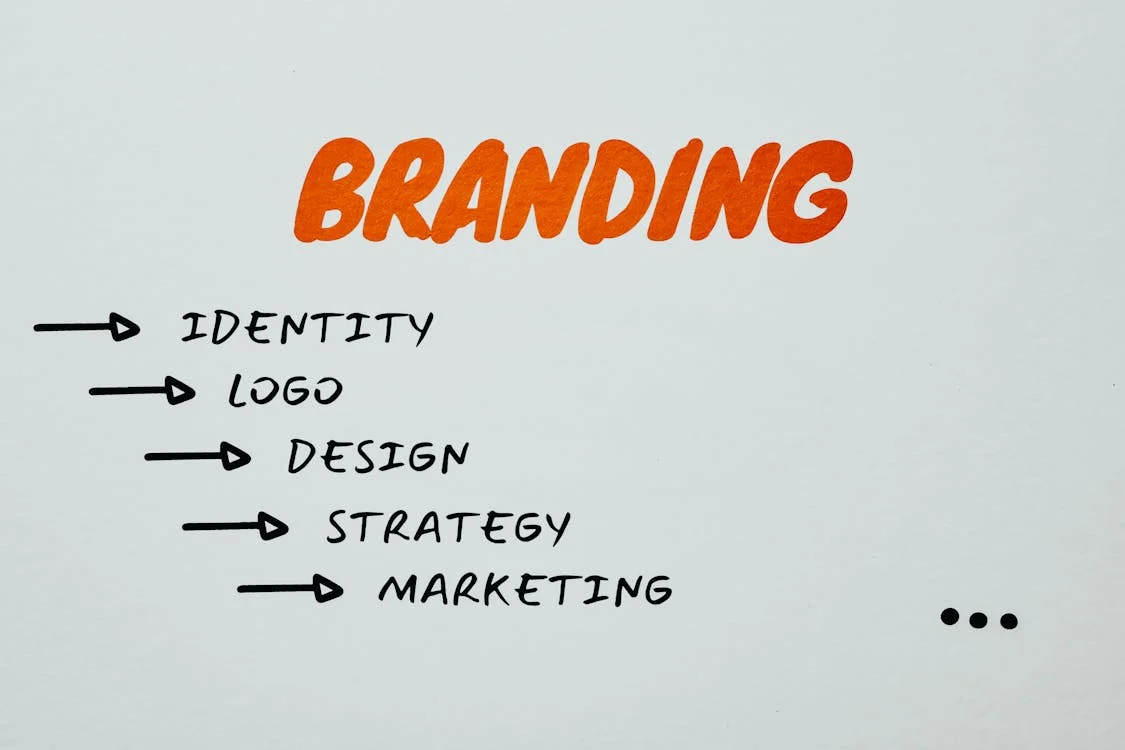 Building a Strong Brand Identity